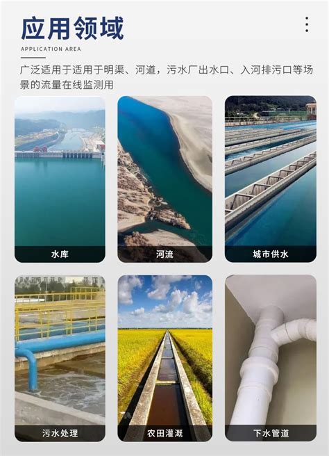 入水口|入河排污口流量在线监测系统：用数据书写河流环保的 “守护篇章